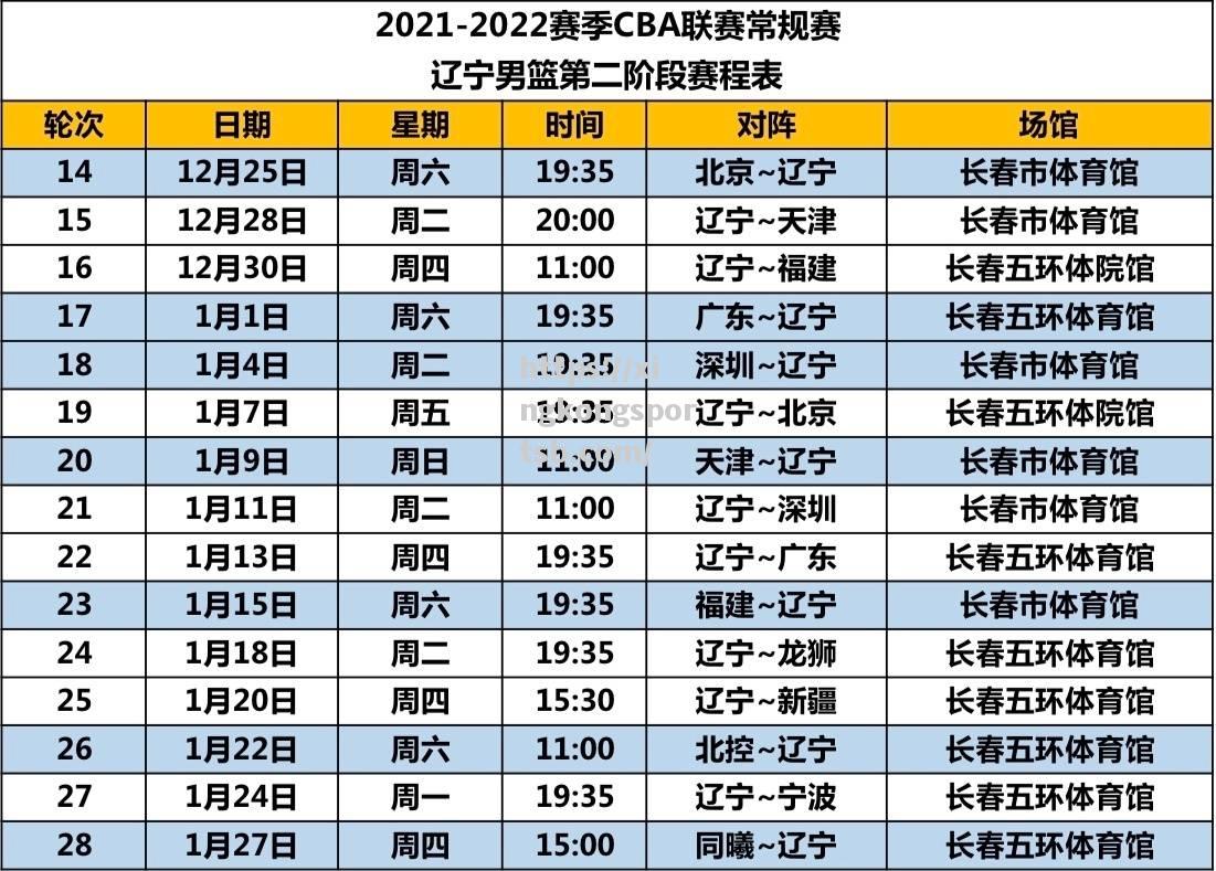 CBA官方发布2024-2025赛季开赛时间表,揭晓全新赛程安排_ CBA官方发布2024-2025赛季开赛时间表,揭晓全新赛程安排_