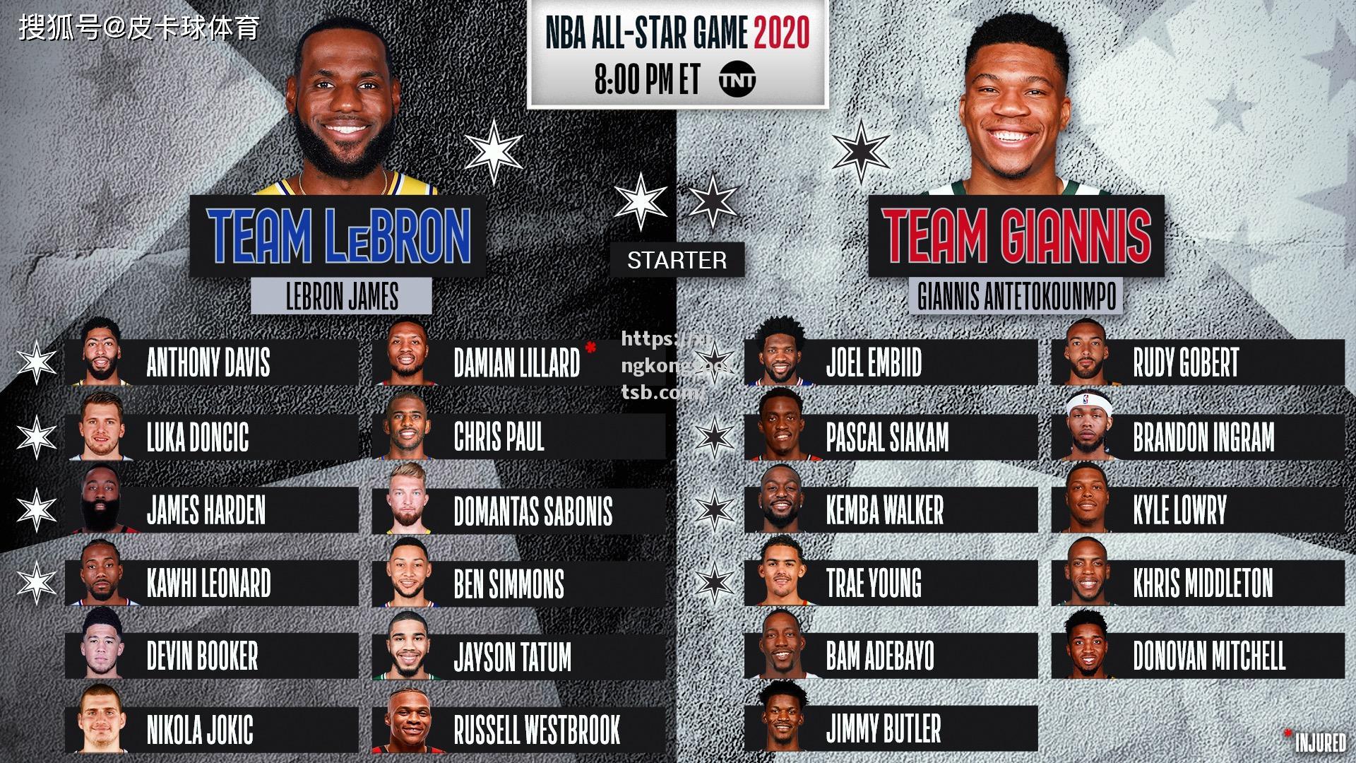 NBA季后赛中的新变数:谁将最终笑到最后? NBA季后赛中的新变数:谁将最终笑到最后?