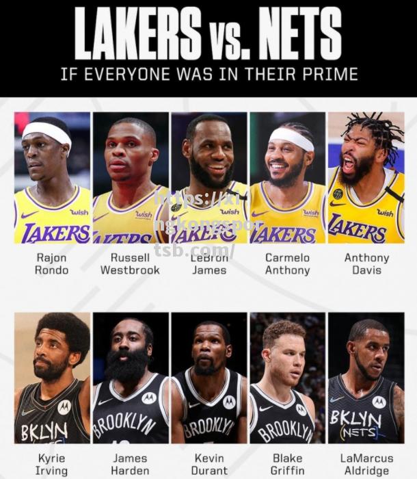 NBA季前赛:湖人vs篮网交锋 NBA季前赛:湖人vs篮网交锋