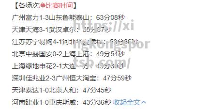 山东鲁能主场擒广州富力,继续领跑积分榜 山东鲁能主场擒广州富力,继续领跑积分榜