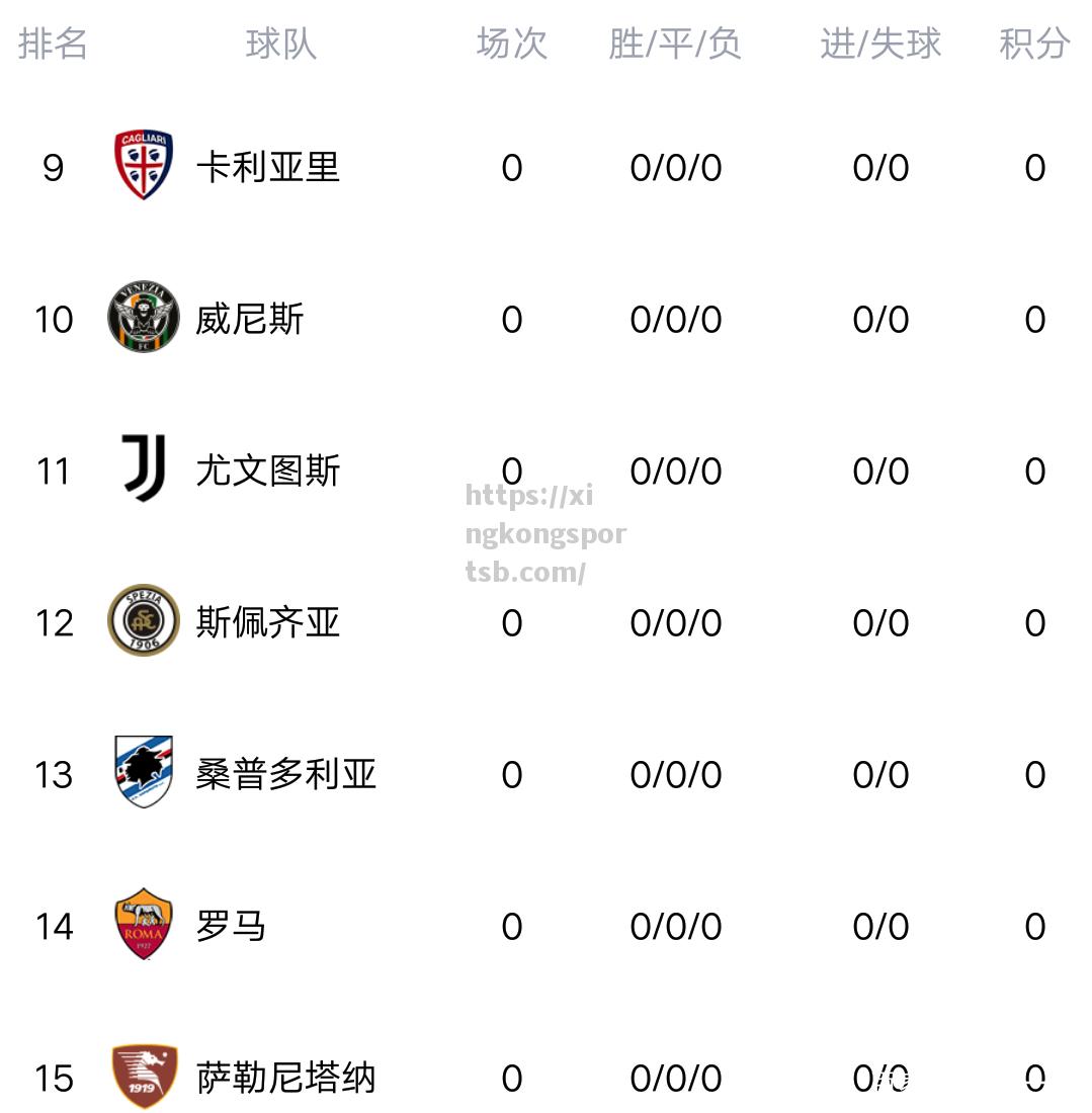 国米客场逆转获胜,暂时登顶积分榜 国米客场逆转获胜,暂时登顶积分榜