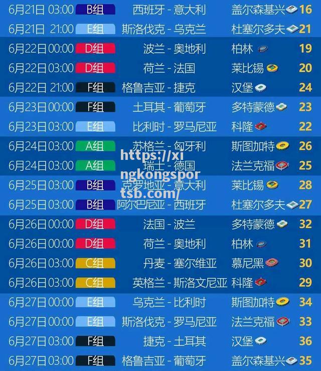欧洲杯预选赛最新战况汇总 欧洲杯预选赛最新战况汇总
