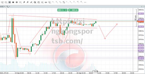 黄金机会:球队制造绝佳得分机会 黄金机会:球队制造绝佳得分机会