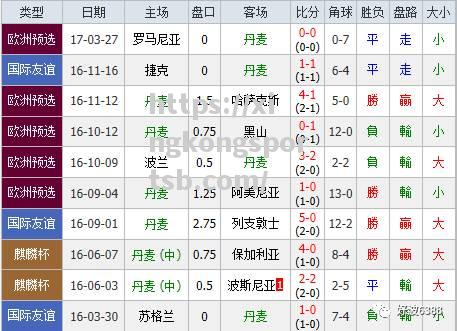 阿积士力克曼城:实现反客为主 阿积士力克曼城:实现反客为主
