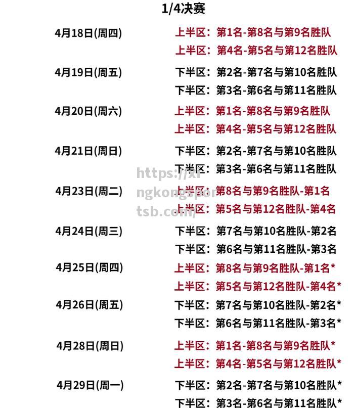 未来一周篮球赛程繁忙 未来一周篮球赛程繁忙