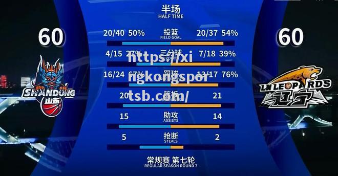 国安客场逼平鲁能,保持不败战绩 国安客场逼平鲁能,保持不败战绩