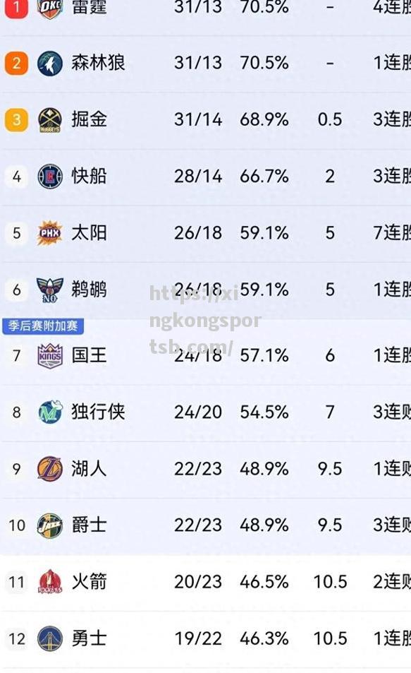 星空体育-老鹰对白狼：胜负究竟会是谁？