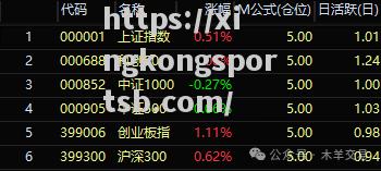 山东泰山胜上海申鑫,反弹趋势明显 山东泰山胜上海申鑫,反弹趋势明显