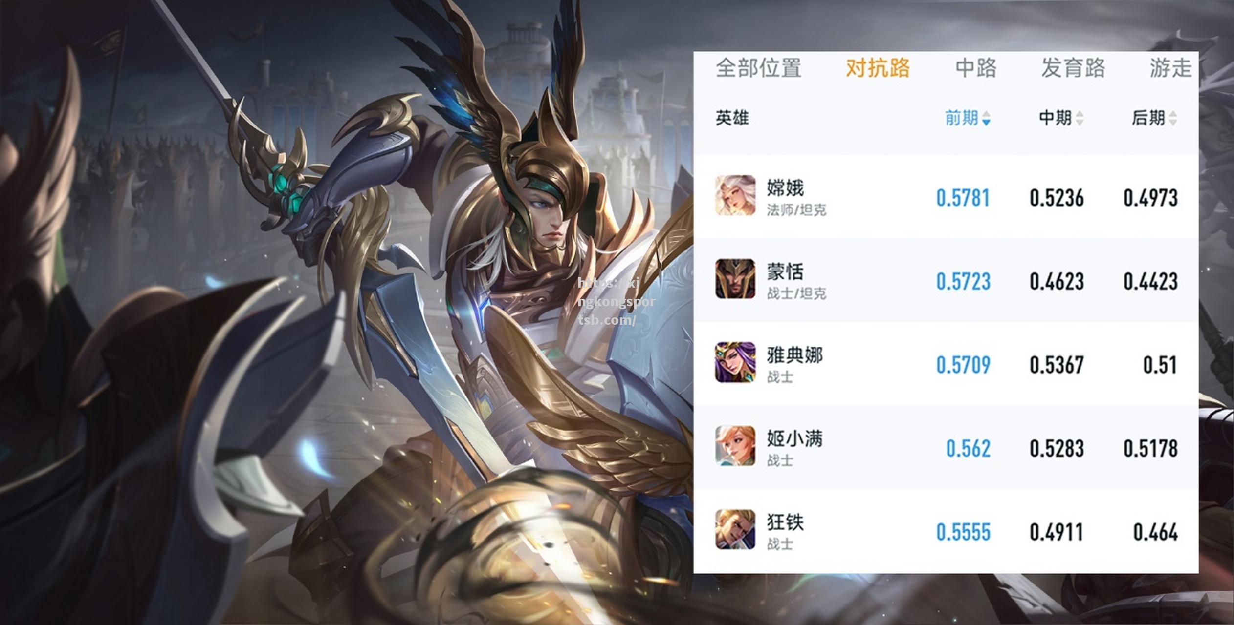 胜败在此一役,谁能成为英雄? 胜败在此一役,谁能成为英雄?